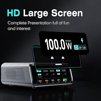 Smart Desktop Charging Station GaN3 USB C Charging Station 100W Ultra Fast 5-Port USB C with 100W PD3.0 QC3.0 2.25 LCD Screen and Intelligent Control Button