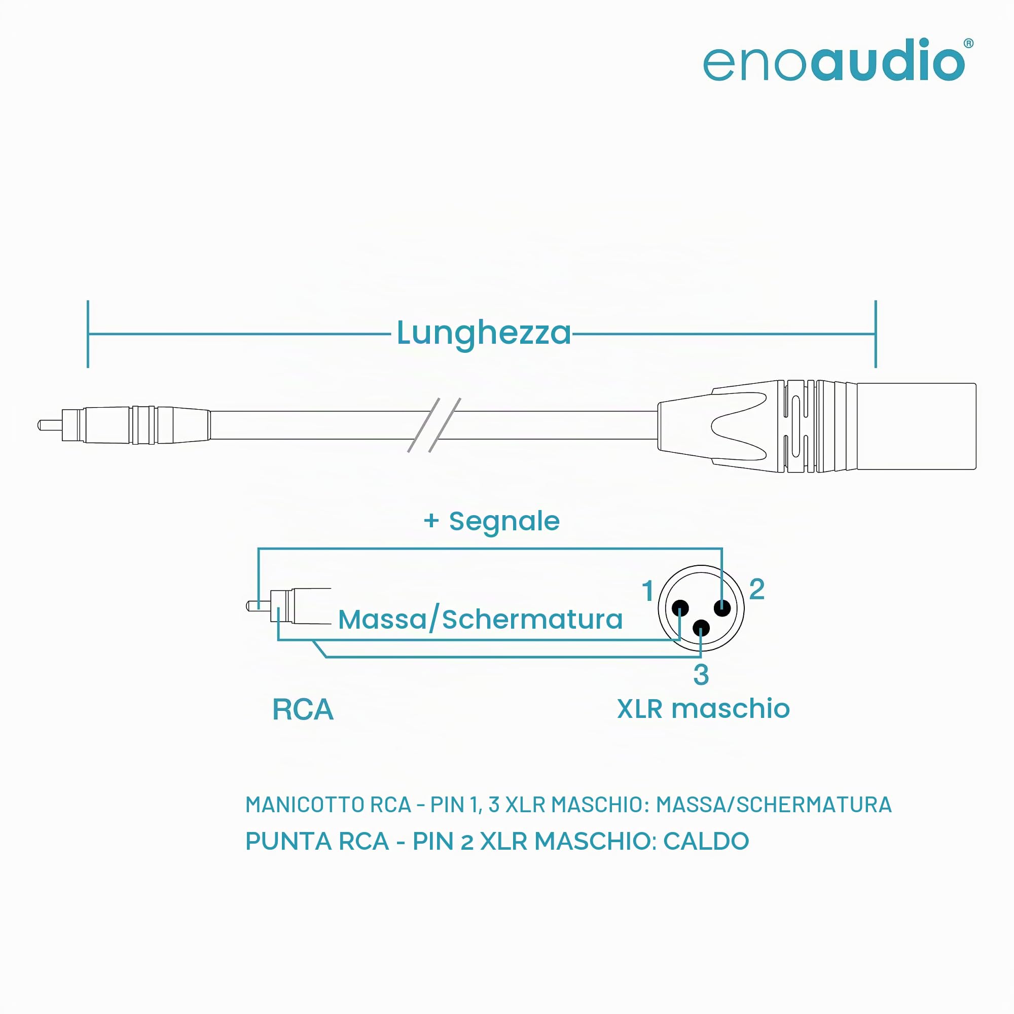 enoaudio Mogami 2534 Quad Cavo Coppia (L,R) professionale | Neutrik Gold RCA – XLR maschio | HiFi - 0,5 m