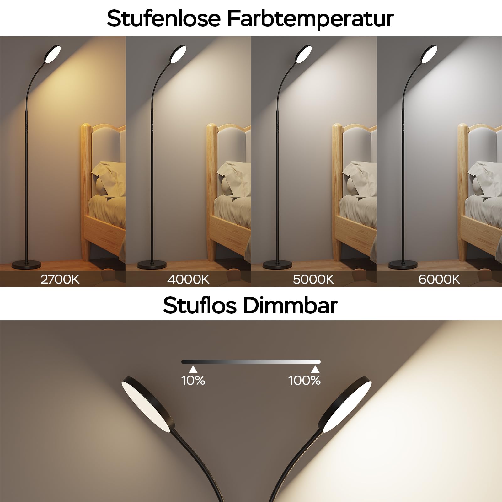 ANTENLICHT NOVA Stehlampe LED | Sofa stehlampe dimmbar mit Fernbedienung | 4 Farbtemperaturen & 4 Helligkeiten | 30 Min & 1 Stunden Timer | 18W Stehleuchte Schwarz für Schlafzimmer, Wohnzimmer, Büro