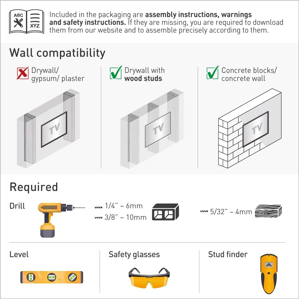 Required tools and wall compatibility diagram