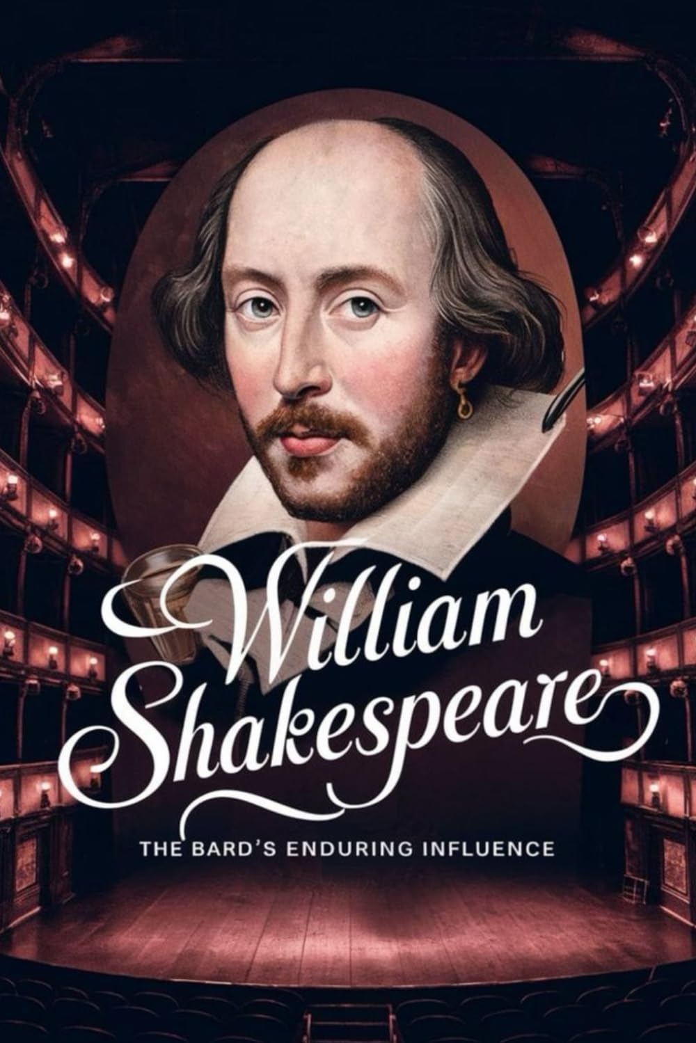 William Shakespeare: The Bard's Enduring Influence