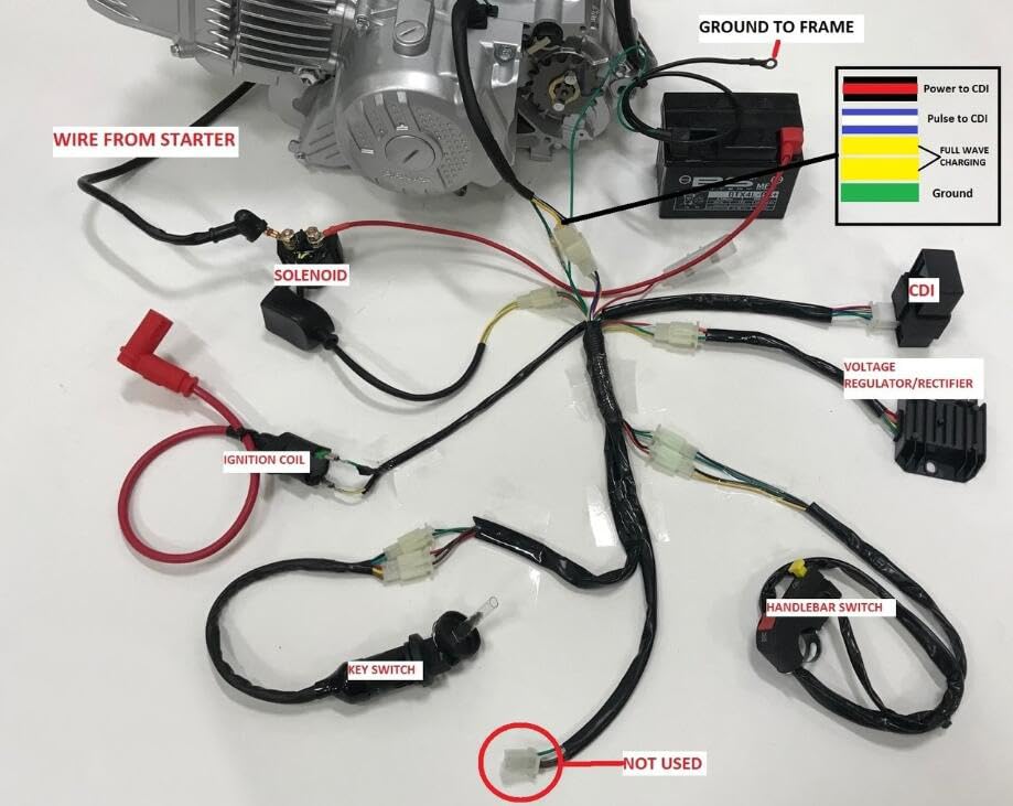 Wiring Harness Loom for Zongshen 190cc Electric Start Engine Pit Dirt Bike