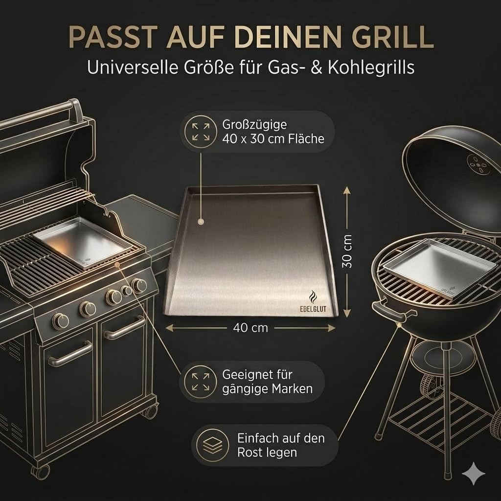 Plancha-Grillplatte-Set - 5mm Premium-Edelstahl-Grillplatte inkl. Burgerpresse, Grillspachtel, Burgerpapier, Rezeptbuch - Smash-Burger-Set - Grill-Zubehör-Männer-Geschenk