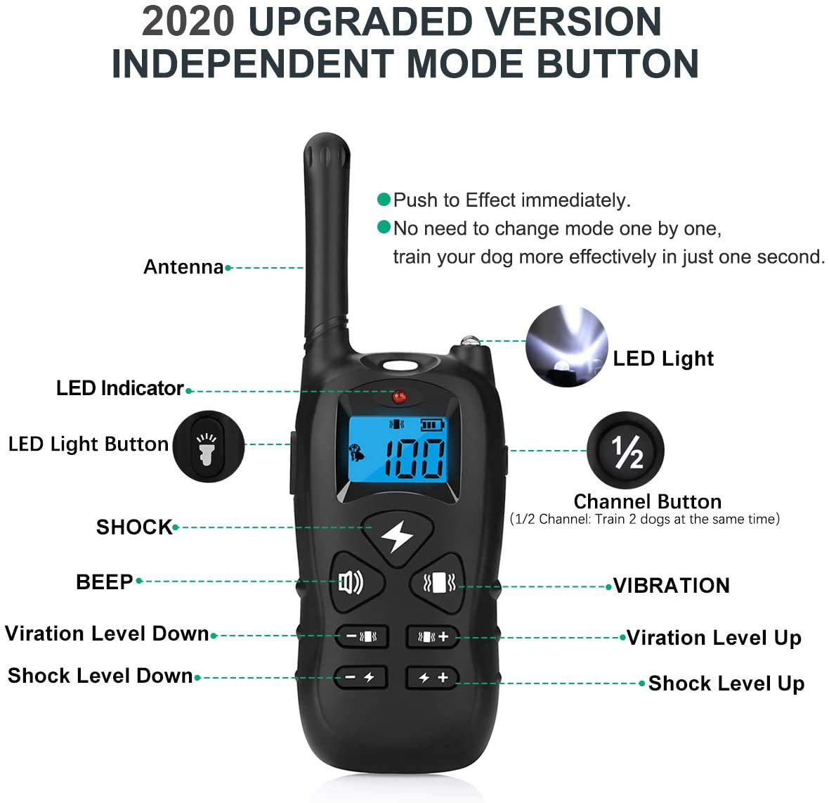 ticent dog training collar