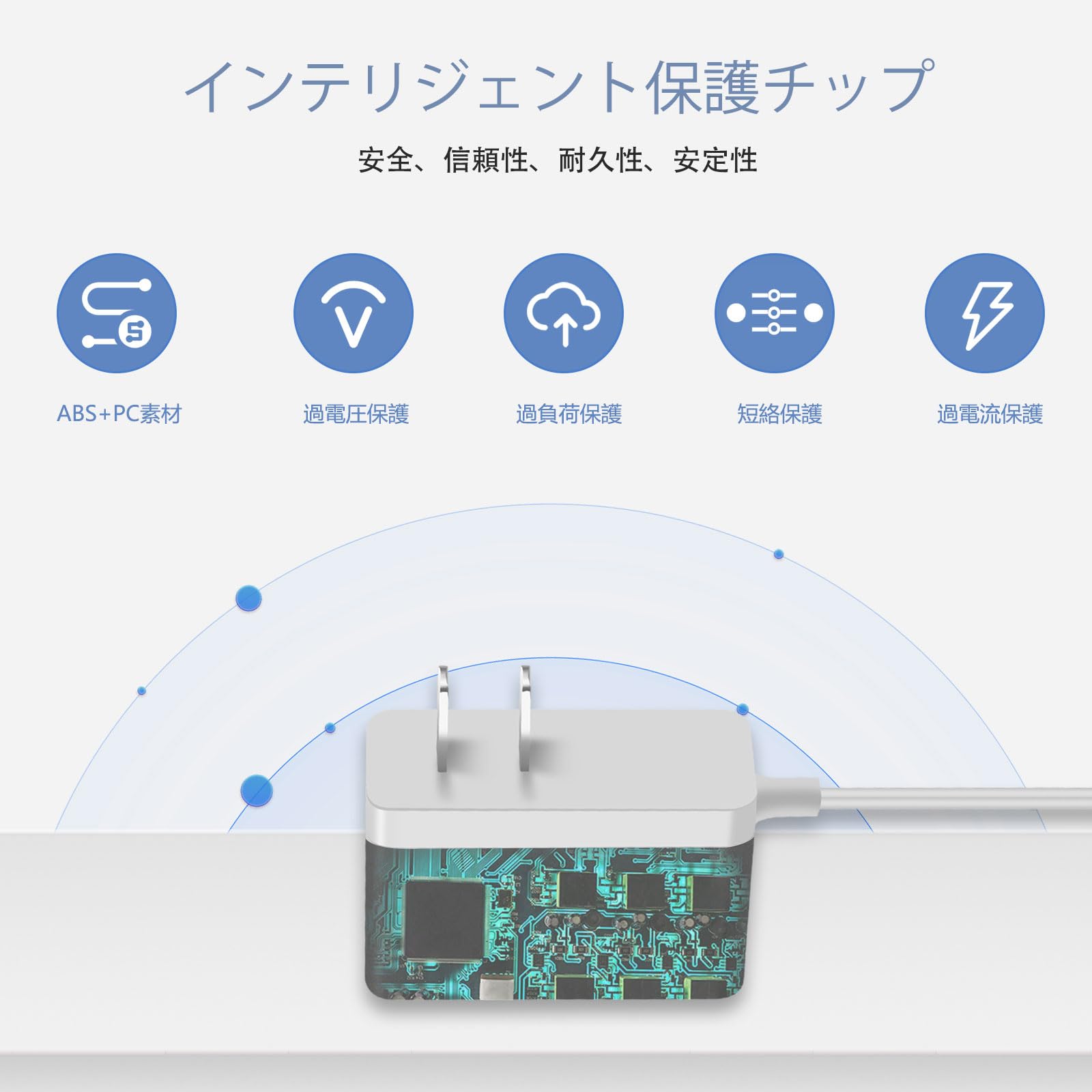 Amazon | ACアダプター対応パナソニックPanasonicポータブル液晶