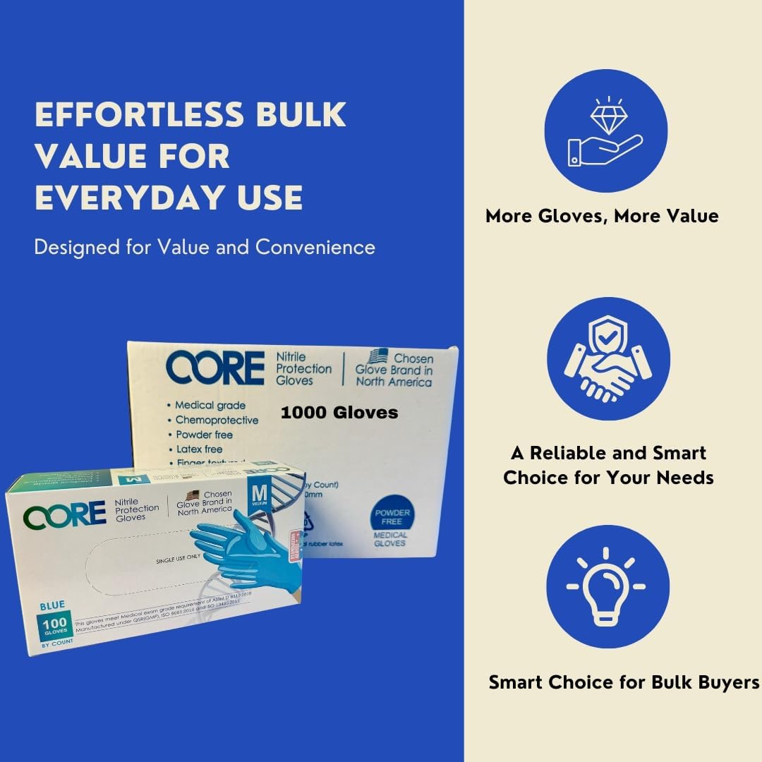Nitrile Exam medical Gloves,Powder & Latex Free, Chemo, Fentanyl- 3-6 mil - medical, hospital, box/case bulk