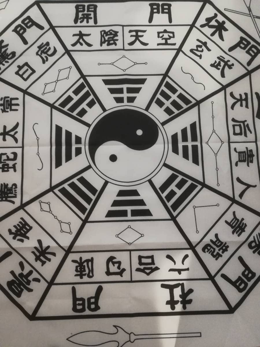 遁甲布（八門色彩瞑想盤）120cm×120cm 【完全防水タイプ】