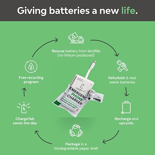 Miniatura 7 de ChargeTab compatible con iPhone, hasta 4 horas de energía en estado standby, sin preocupaciones por el cargador. Paquete de batería portátil de