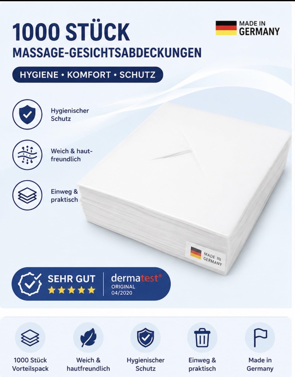SPARPAKET 1000 Stück Massage-Gesichtsauflage (10x100er Pack) Nasenschlitztücher 300x210mm