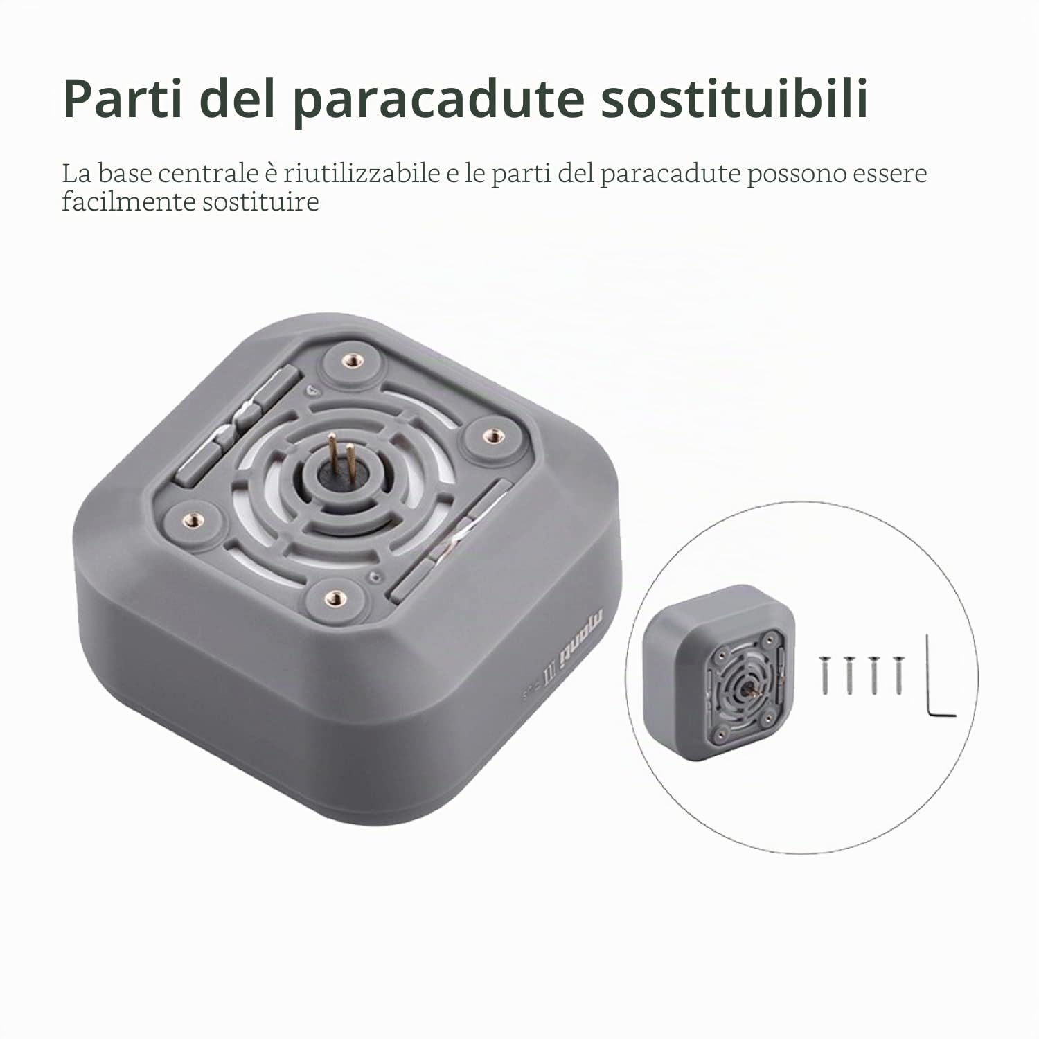 Paracadute per Drone Aggiornato 2024 per DJI Mavic 3/3 Classic/3 Cine/3 Pro/3E/3T/Air 3/Air 2/Air2s/Pro/2, 3a Generazione Manti 3 Plus UAV Protezione
