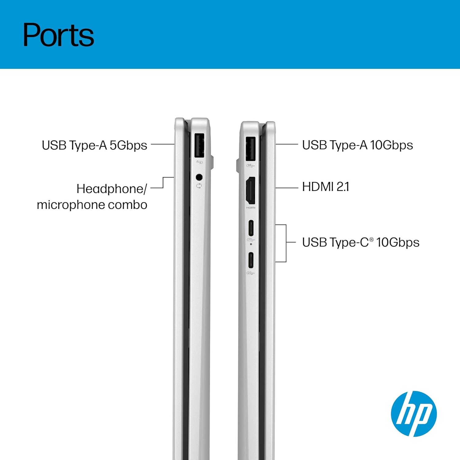 HP OmniBook 5 Flip 2-in-1 Laptop 14-fp0011nx, 14" 2K, Touch sc... - view 6