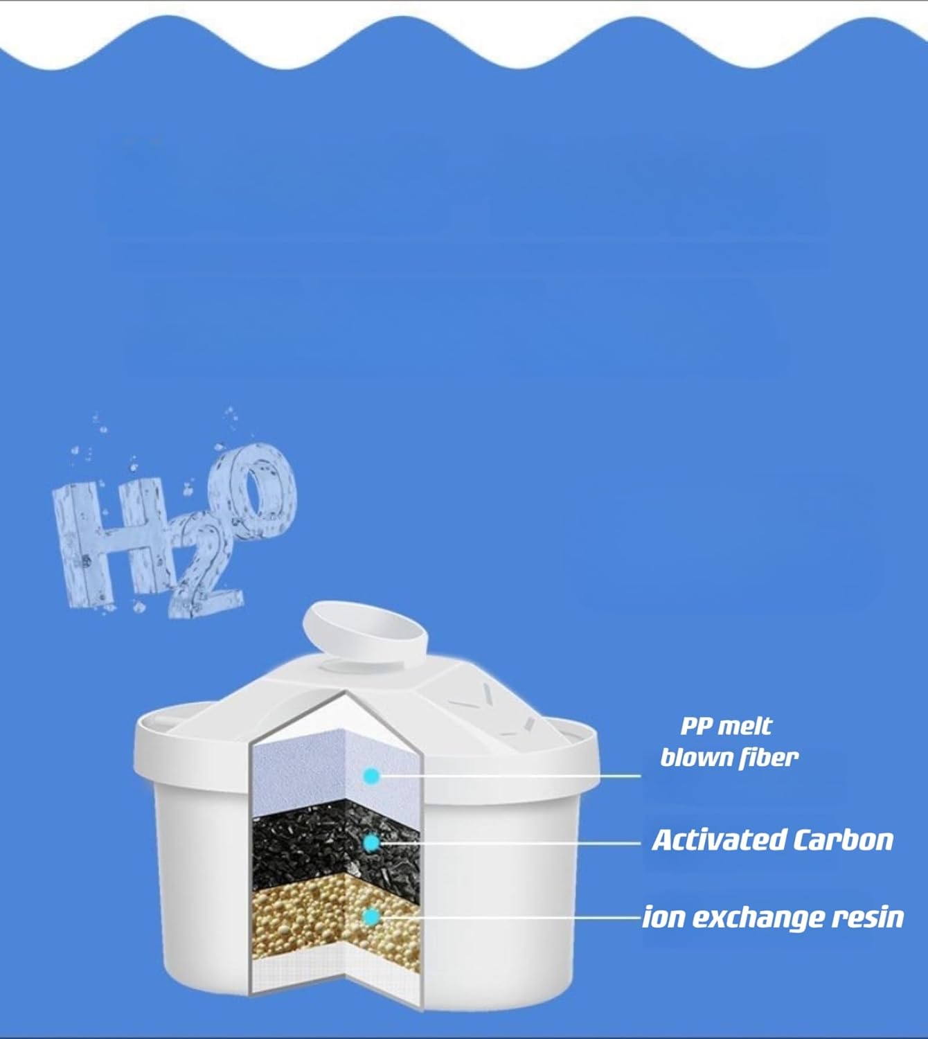 Water Filter with Cartridge Portable Home Water Purifier - Ultra Descaling, Capacity 84.5 Fluid Ounces for Tap Water Drinking Water