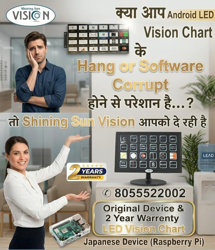 Product Variant View