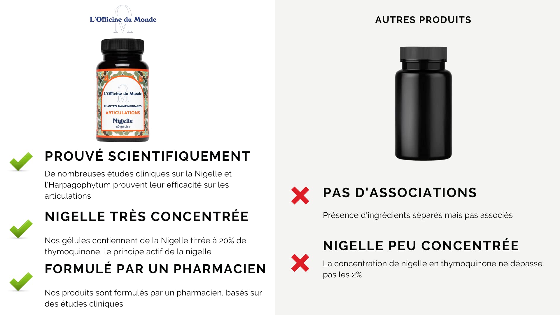 Articulations - Renforce la mobilité articulaire - Formulé par un Pharmacien - Gélules de Nigelle titrée à 20% de Thymoquinone, Harpagophytum, Manganèse et Cuivre - Cure de 2 mois - Vegan