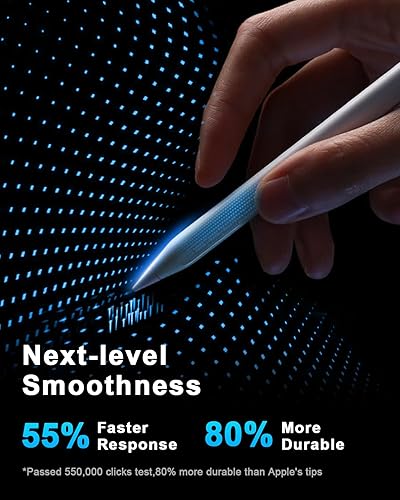 Miniatura 9 de DOGAIN Lápiz óptico para iPad 9 y 10 Lápiz de carga tipo C para iPad Palm Rejection Active Pen compatible con (2018-2024) Apple iPad 678910, Air