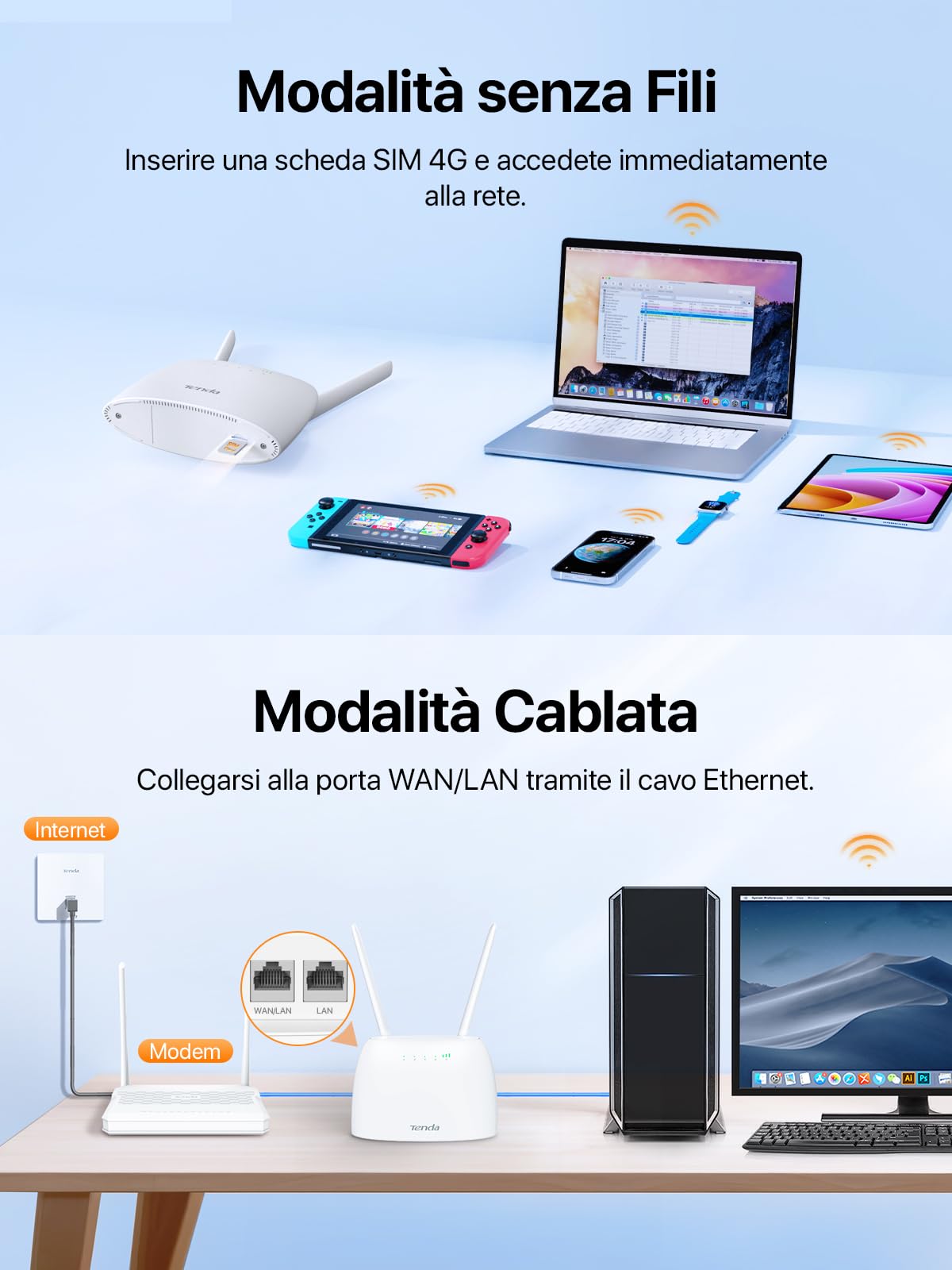 Tenda 4G06 4G VoLTE Cat4 Wireless 300Mbps Router, WiFi Router with SIM, 2 Removable Antennas, LAN/WAN Port, 4G SIM Modem, No Configuration, Plug & Play