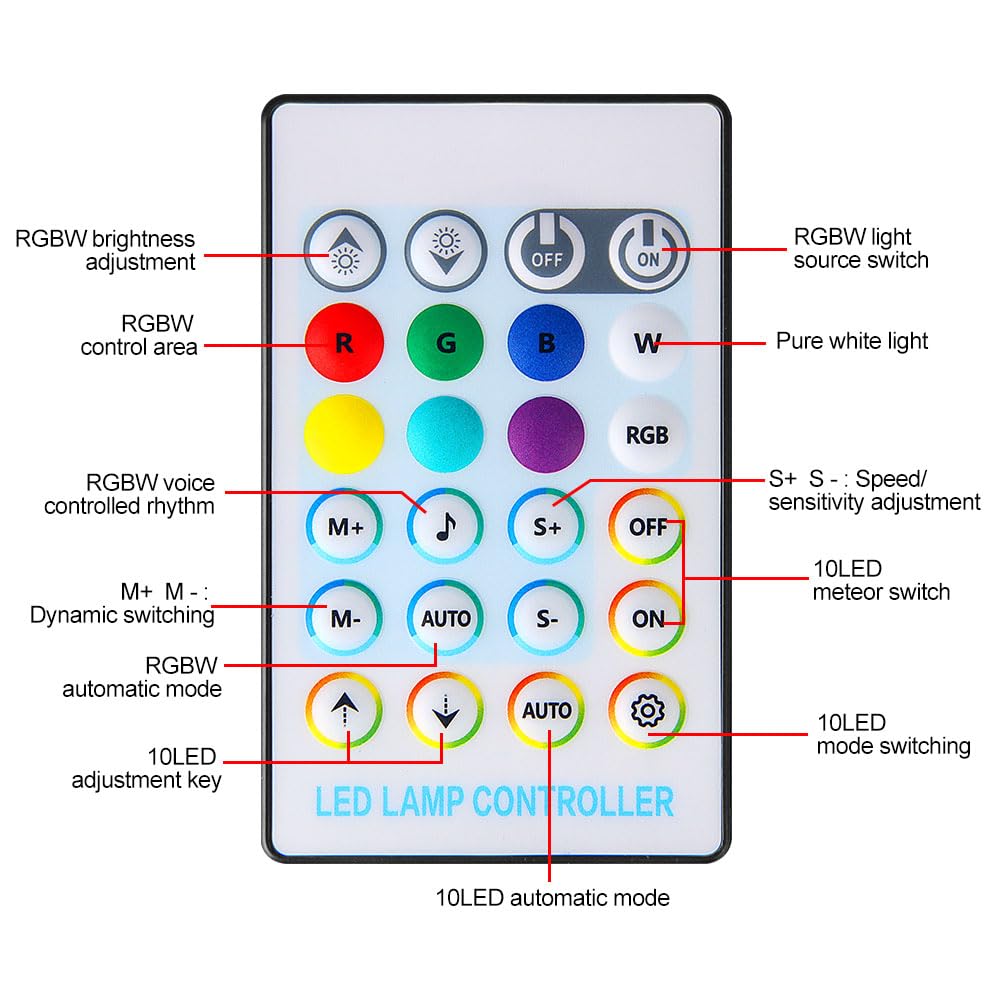 VASTFIRE Twinkle Starlight Lumière en Fibre Optique 32 W Moteur Double Port 1000 pièces 13,1 ft LED étoile Plafond Fibre Optique kit d'éclairage APP/contrôle sonore pour Voiture/Maison/fête