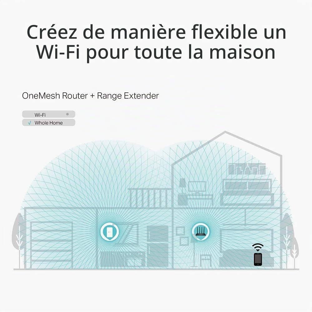 TP-Link AC1200 Wireless Dual Band Full Gigabit Wi-Fi Router, Wi-Fi Speed Up to 867 Mbps/5 GHz + 300 Mbps/2.4 GHz, 4+1 Gigabit Ports, Dual-Core CPU, Parental Control, Easy setup (Archer C6)