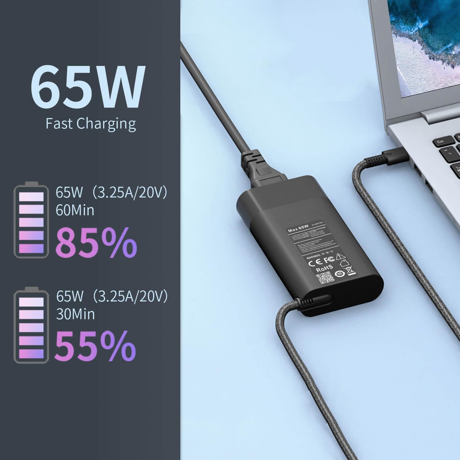 Nuevo cargador delgado de 65 W USB C para laptop compatible con cargador de portátil HP USB C, Envy X360, Spectre X360, Elitebook X360, Elite X2, Elitebook 840, ZBook, cargador rápido de viaje ProBook 4