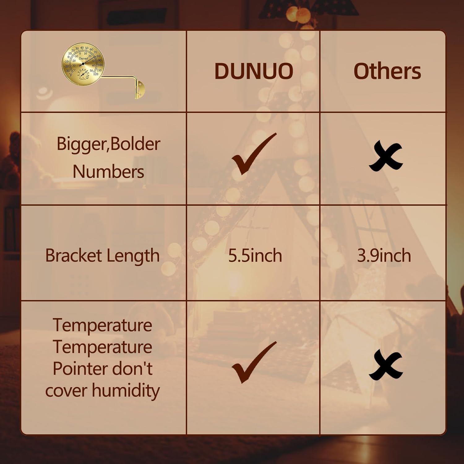 Outdoor Thermometer - Weatherproof & Decorative Outside Temperature Gauge for Window, Greenhouse Accessories and Patio (Easy-Read Brass Swivel Design) (4inch Golden case+ Golden Color)