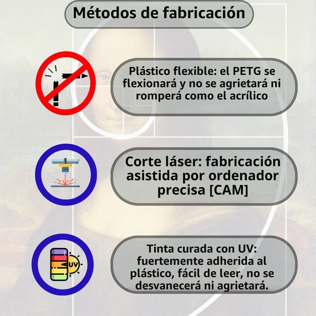 Set de reglas No-Math 12", 3 reglas PETG flexibles | Disenado y fabricado en Australia; division sin calculos; dibujo, diseno y maquetacion