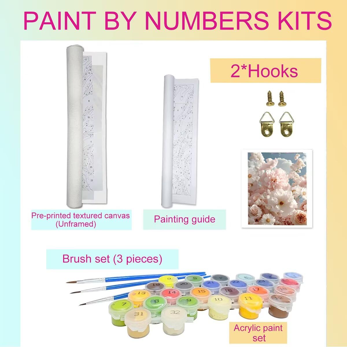 Dipingere con i Numeri Fiore, Paint by Numbers Adulti Pianta, Fai da te Creativi Adulti Quadri da Dipingere Numerati Kit per Decorazione Della Parete di Casa, Regalo 100x135 cm Senza Cornice 3J-P