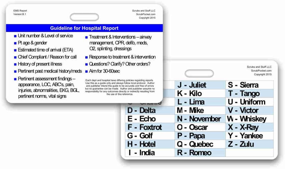 Hospital Report Guidelines w/Phonetic Alphabet Horizontal Badge Card (1 Card)
