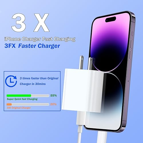 Miniatura 7 de Cargador rápido para iPhone, [certificado Apple MFi] Paquete de 2 cargadores de pared PD USB C con cargador de pared USB C extra largo de 10 pies a