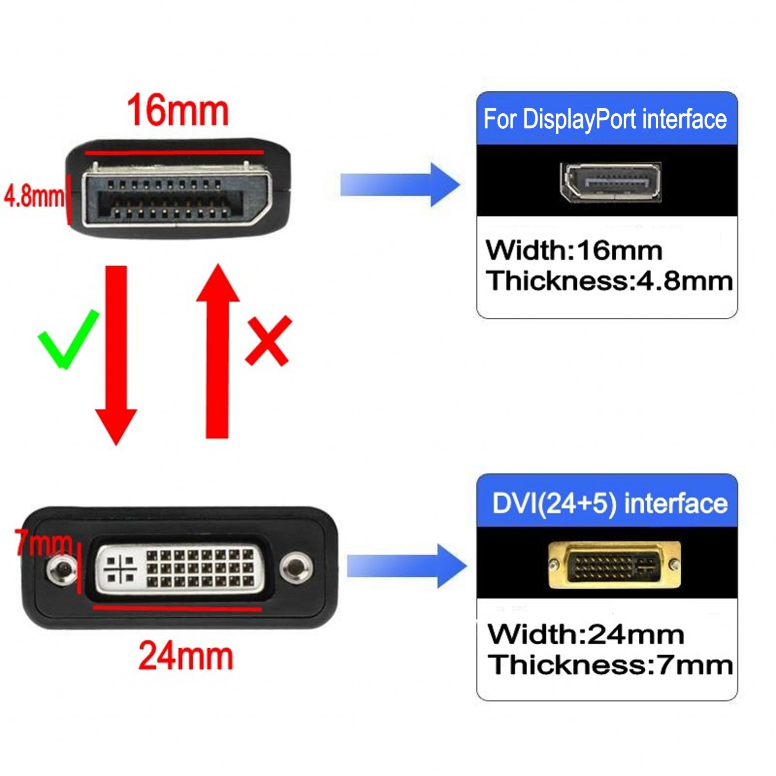Adaptateur DisplayPort vers DVI mâle vers femelle plaqué or pour moniteur Lenovo Dell HP