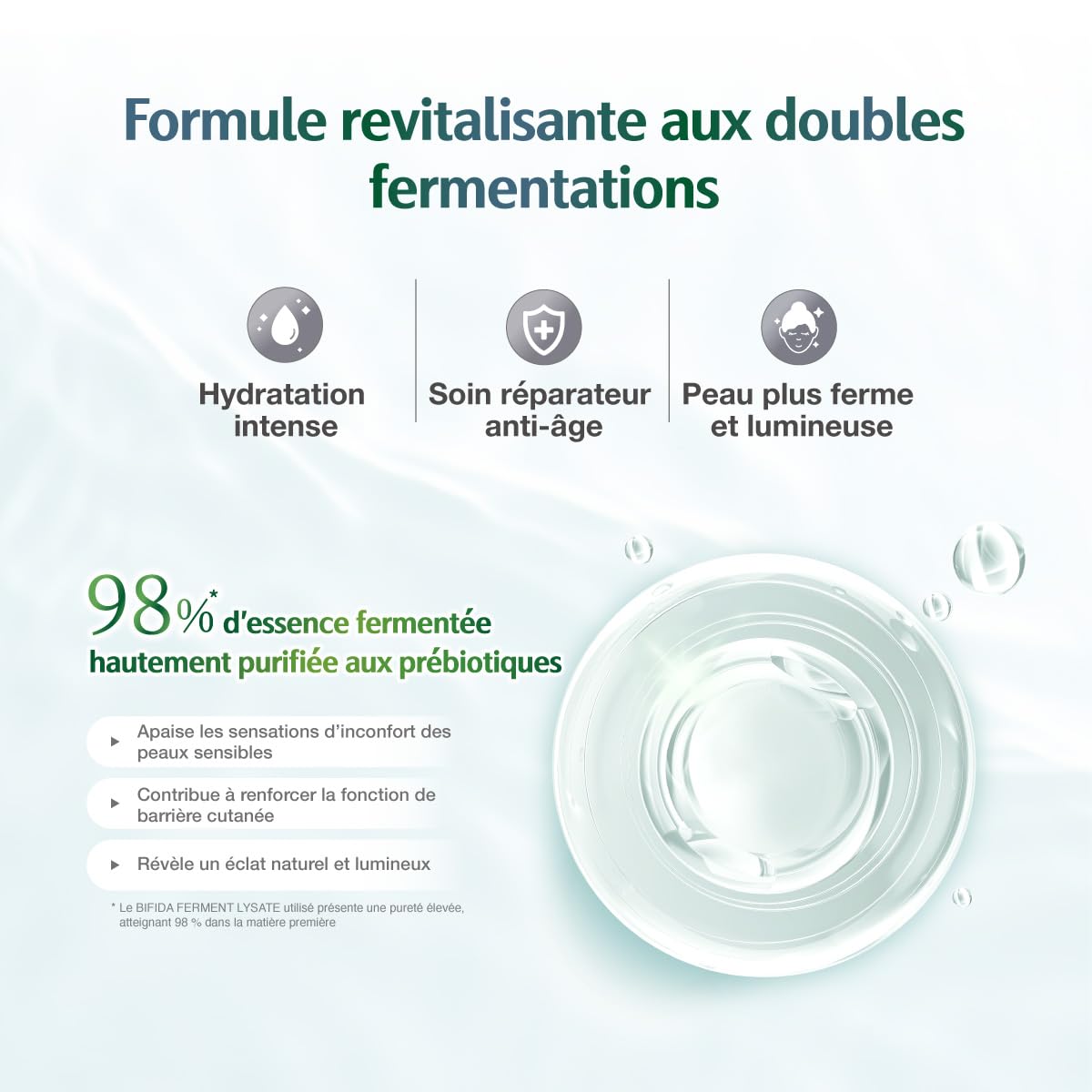 BEYOND YOUTH Revitalizing Hydrating Serum Mask - Deep Hydration & Repair for Dry & Sensitive Skin with Bifida Ferment Lysate & Seaweed Ferment Filtrates to Restore Elasticity & Radiance - 4 Masks