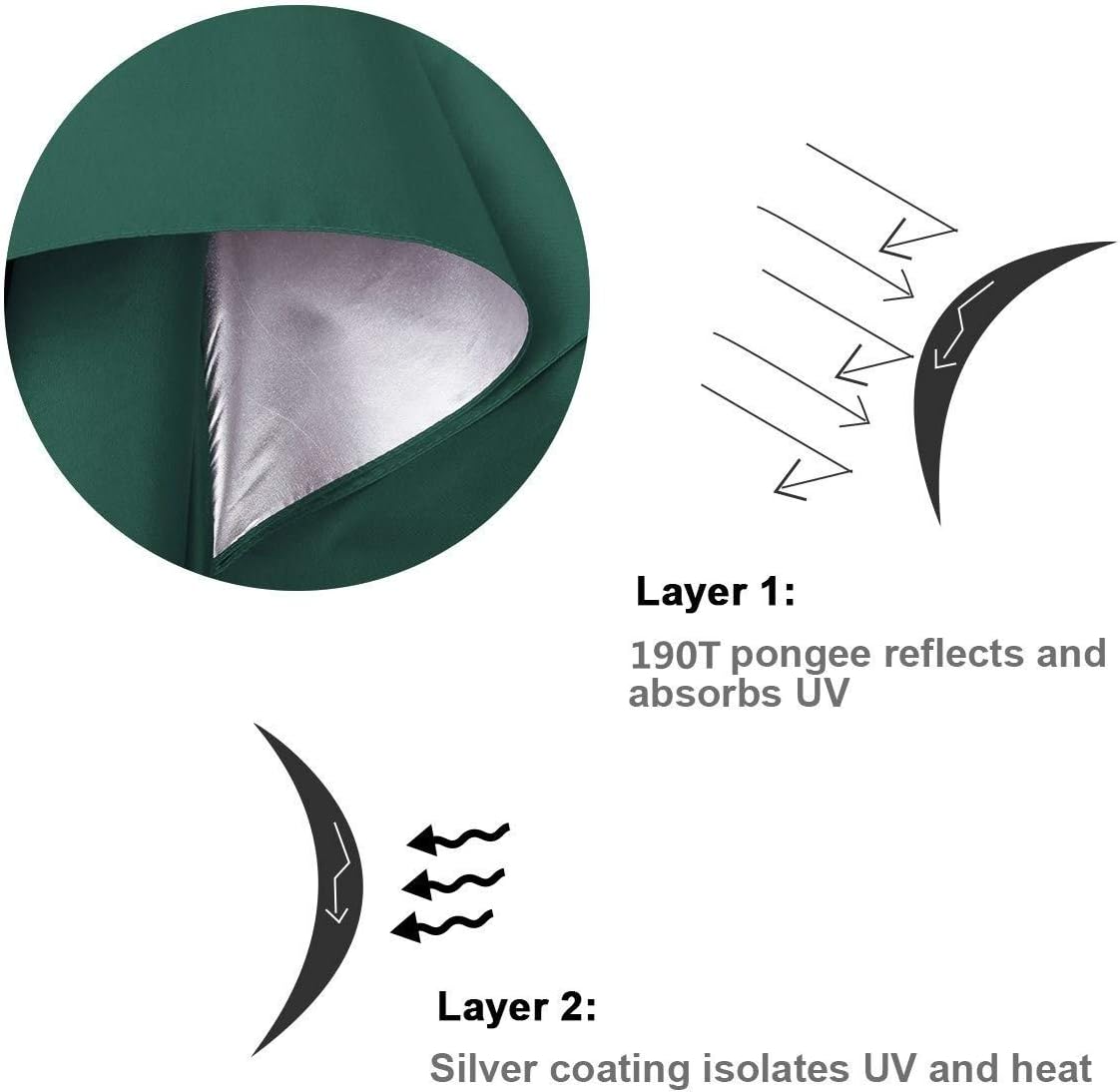 G4Free 54/62/68 Inch Extra Large Windproof Golf Umbrella UV Protection Automatic Open Double Canopy Vented Sun Rain Stick Umbrella - Image 4