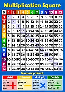 Multiplication Square 1-12 Times Tables - Childrens Wall Chart Educational Numeracy Childs Poster Art Print WallChart