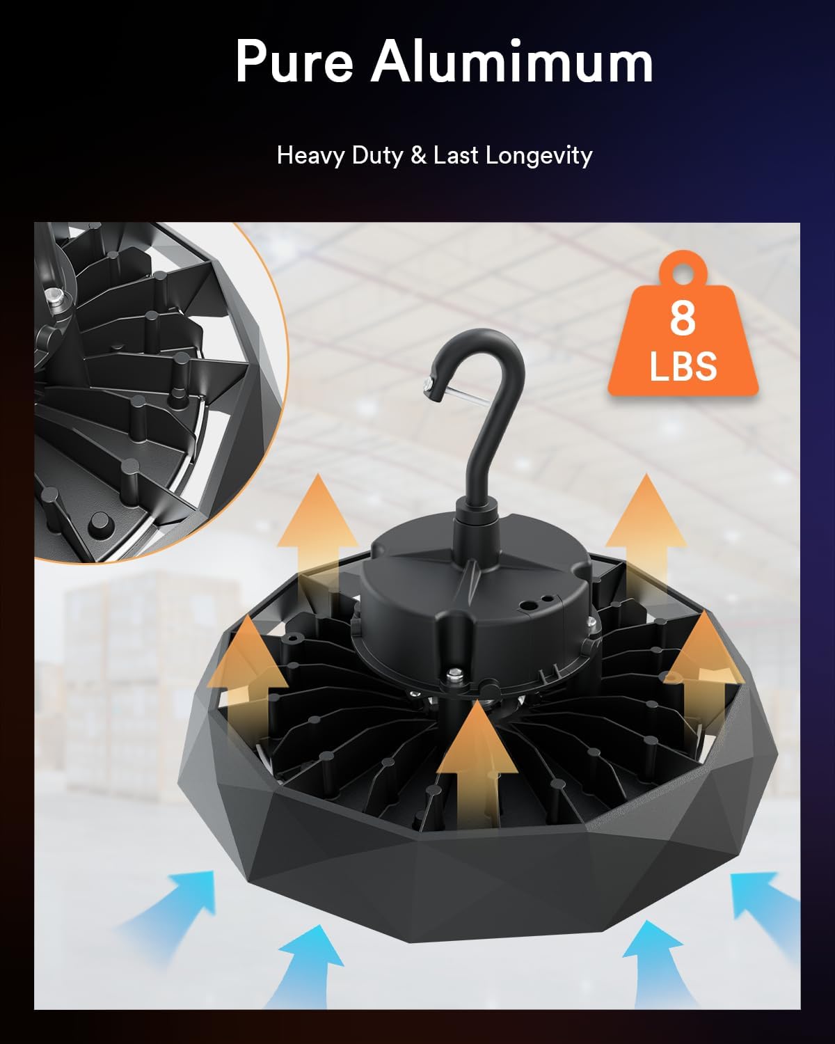 Lumary 24,000LM Metal UFO High Bay Light 150W w/Motion Sensor, Brightness Dimmable 5000K Daylight, 160lm/W Led Shop Lights for Hanging Garage Workshop Warehouse barn, Work with Alexa/Google via Hub