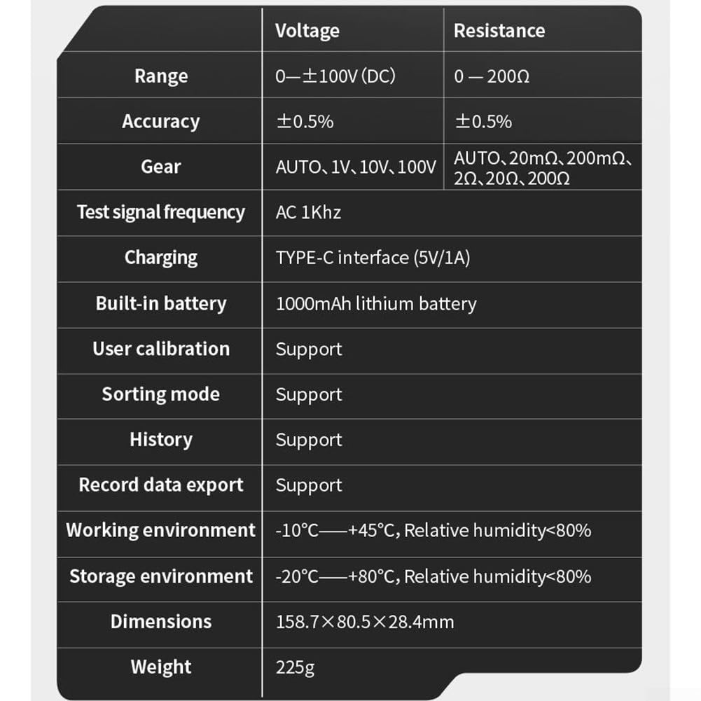 HRM-10 Tester di Resistenza Interna — Misuratore di Tensione e Resistenza per Batteria al Litio ad Alta Precisione, Segnale AC 1KHz a 4 Fili Kelvin, Auto-Range (D)