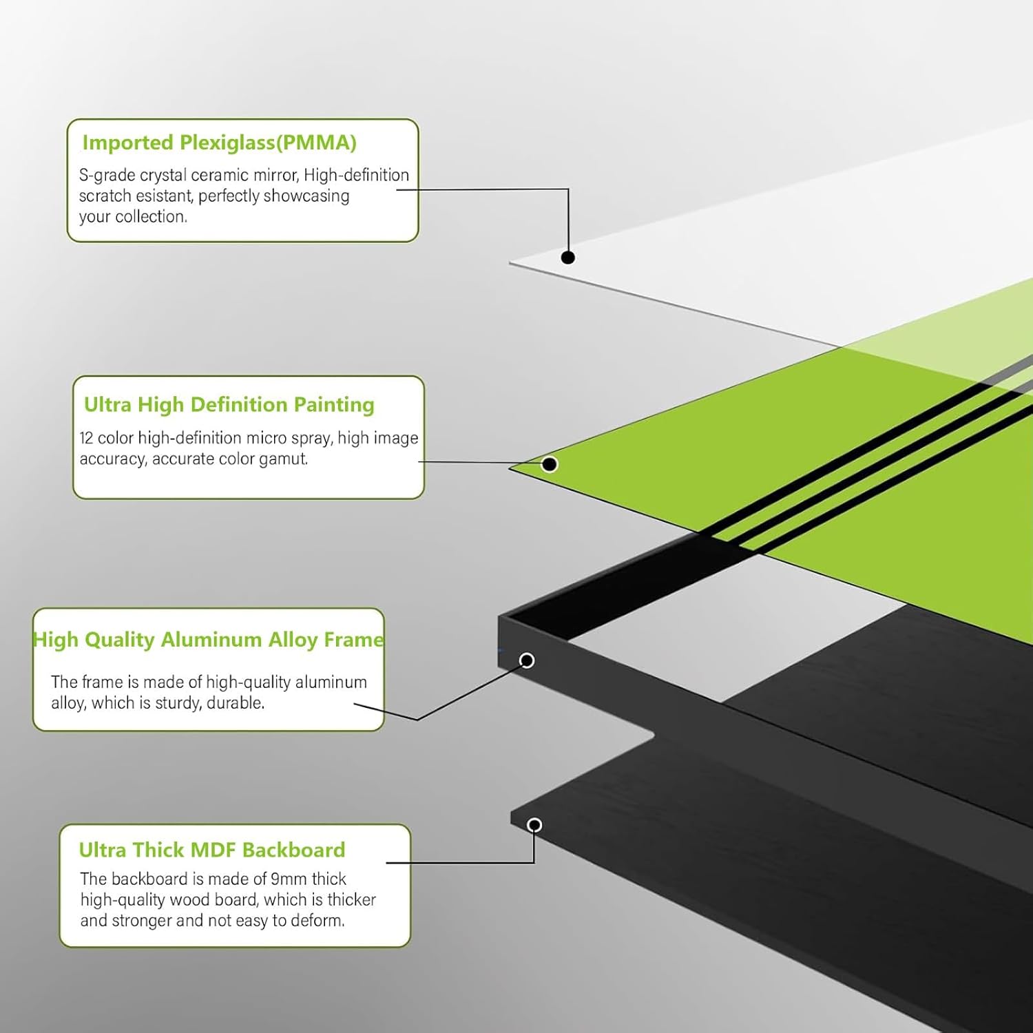 Display Wallboard for Lego Technic Lamborghini Sián FKP 37 42115,Adult Collectibles Car Lego Wall Mount for Lamborghini,F1 Display Picture Frame, for Lego Lovers(No Car Included)