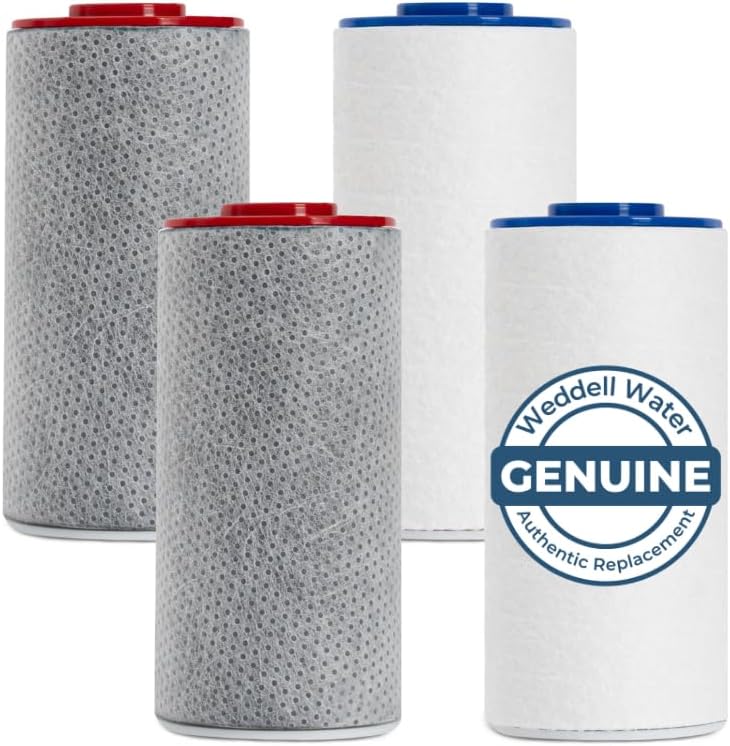 Weddell Duo Shower Filter Twin Pack Replacement Cartridges, 4 Replacement Cartridges Total to Reduce Chlorine, Fluoride, PFAS, and Heavy Metals