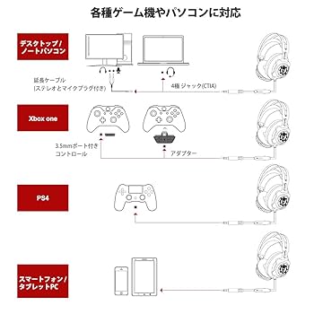 『War Chest』英語版の本体&拡張セット War Chest』英語版の本体&拡張セット file.png