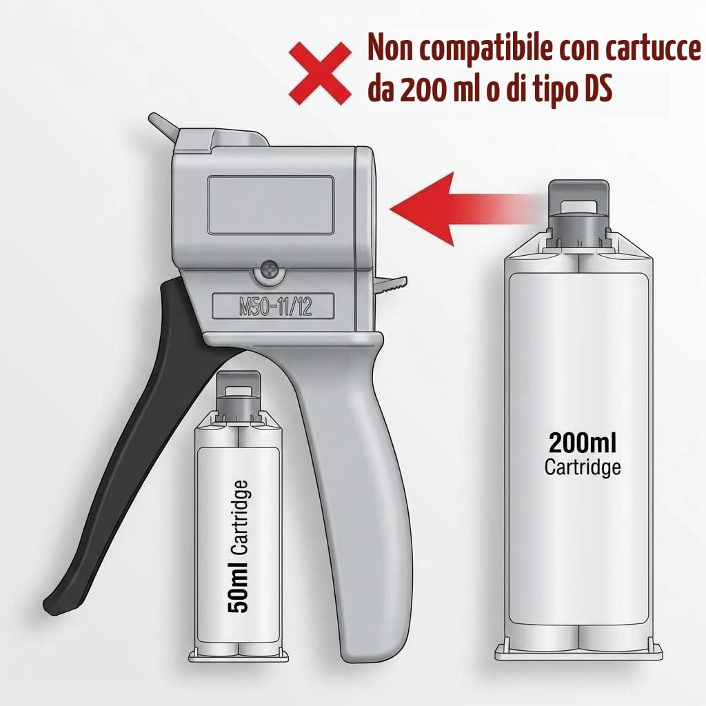 QWORK® - Pistola per Colla Epossidica 50 ml, pistola erogatrice per miscelazione, rapporto 1: 1/1: 2 AB, ugello di miscelazione statico