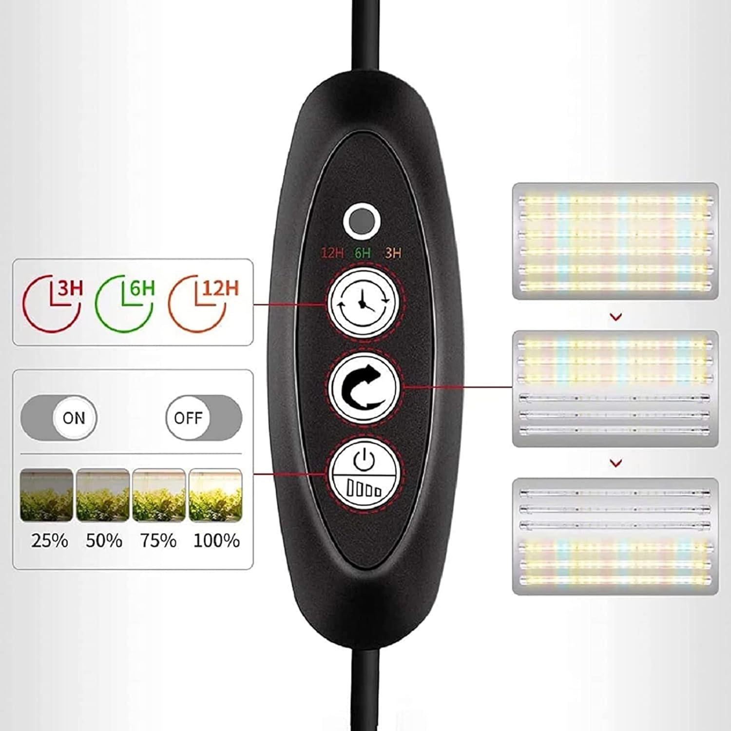 Plant Grow Light 6 Packs T5 ＆Full Spectrum 3500K 6500K＆Red LED with Auto Cycle Timer 3/6/12Hours Dual Channel 4 Brightness Level Growing Lamp for Indoor Plants from Seeding to Harvest