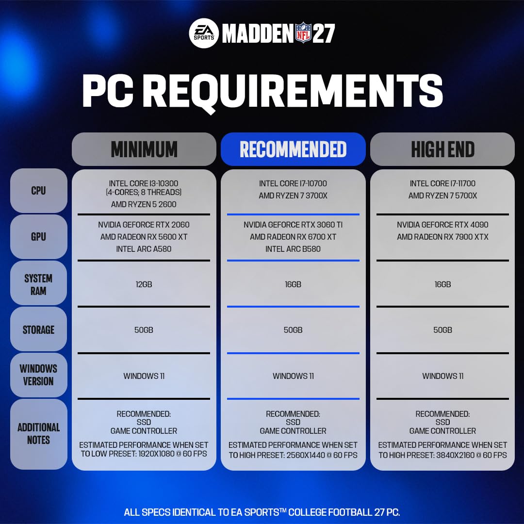 EA SPORTS Madden NFL 27 Deluxe Edition PCWin | Codice EA App - per PC | Videogiochi | Italiano Deluxe | Codice EA App per PC