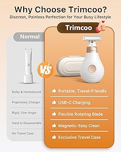 Trimcoo Mini Bikini Trimmer for Women - Intimate Pubic Hair Removal, Electric Body Groomer, Small Portable Wet/Dry Shaver, Magnetic Blade, USB-C Rechargeable with Travel Case, Easy to Clean (White)