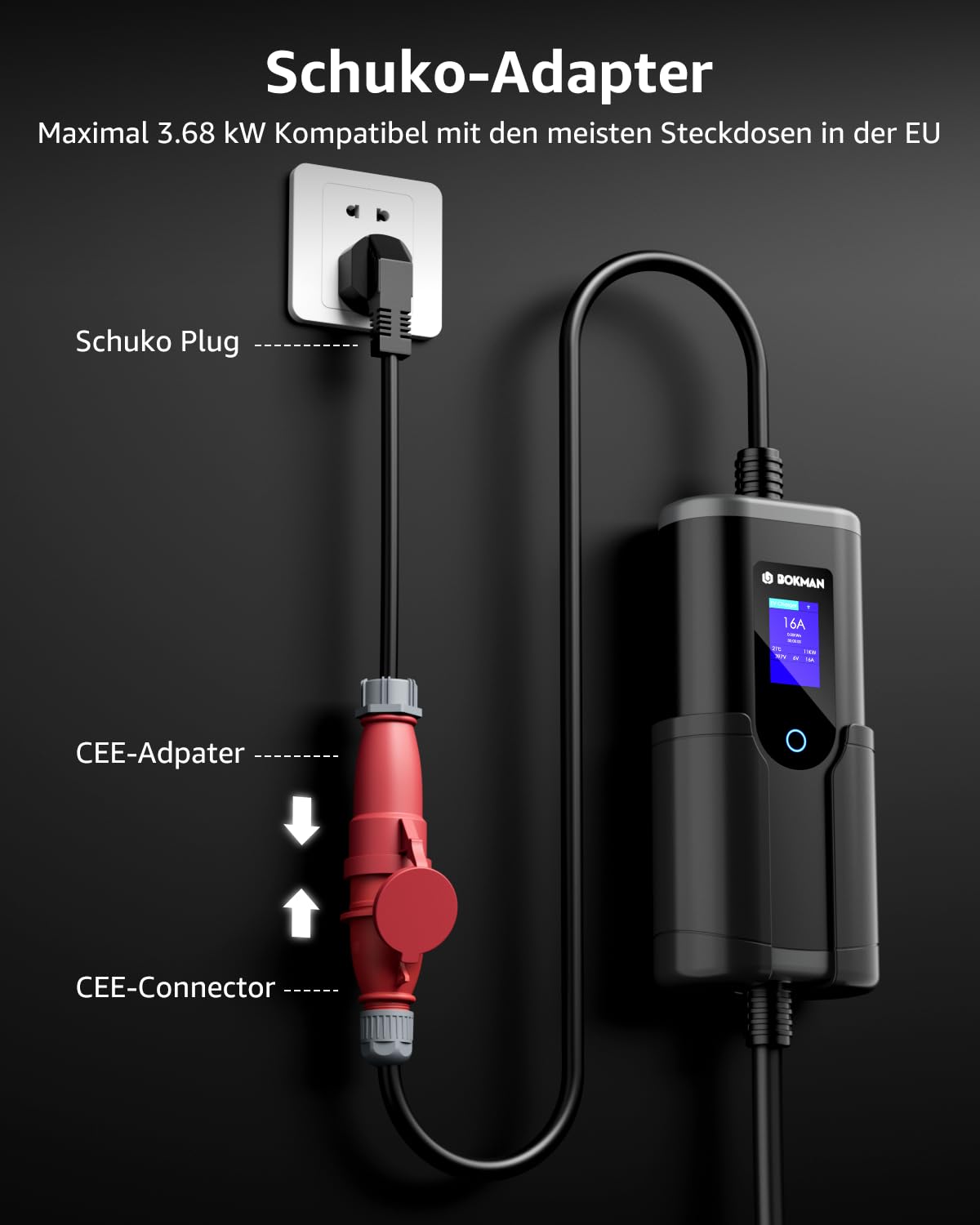bokman Mobile Wallbox 11kW, Typ 2 Ladekabel mit CEE Stecker & Adapterkabel 8 Meter |16A | 3-Phasig | IP65 Wasserdicht, Tragbares EV-Ladegerät für IEC 62196-2 mit Tragetasche & Mikrofaserhandtuch