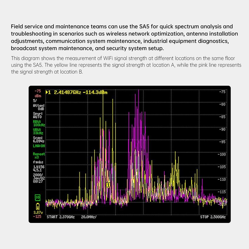 SA5 - Analizador de espectro portátil de 100 kHz-53 GHz, generador de señal IPS LCD de 4 pulgadas con batería de 5000 mAh, probador de RF portátil