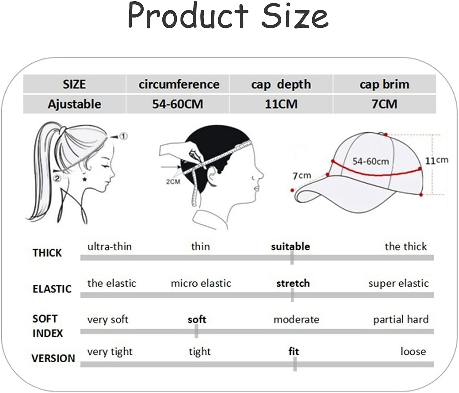 Customized Personalized Design Your Logo Unisex Trucker Hat Custom Mesh Baseball Cap