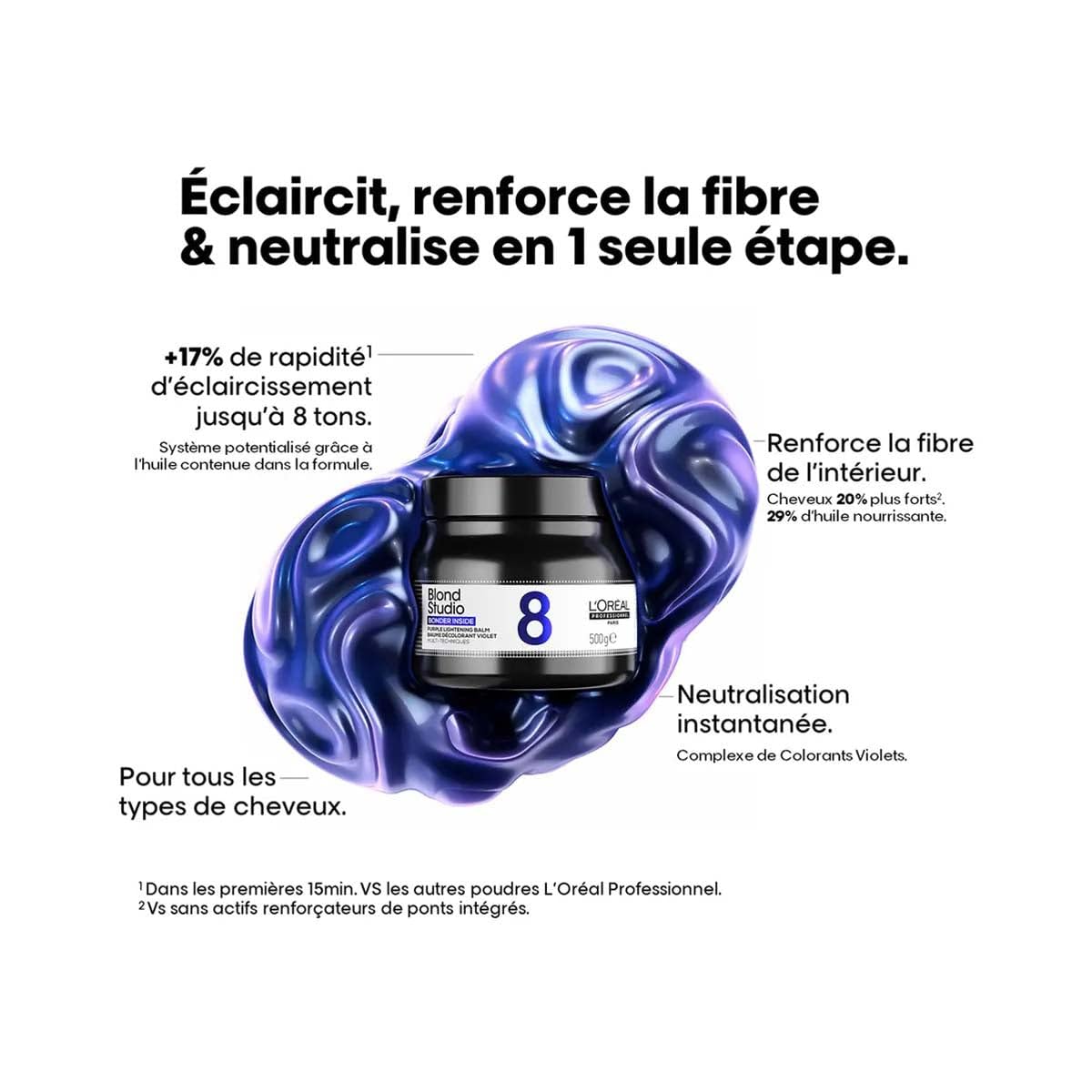 Baume Décolorant Violet 8 Tons Bonder Inside Blond Studio L'Oréal Professio