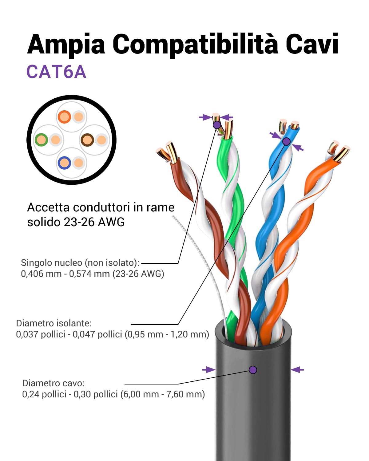 VCELINK Cat6A Connettore RJ45 Senza Attrezzi LSA, 10 Gbps/500 MHz, Compatto Riutilizzabile, Plug RJ45 UTP Placcato in Oro per Cavo di Rete AWG 23-26, Compatibile con PoE, Nero, 6 Pezzi