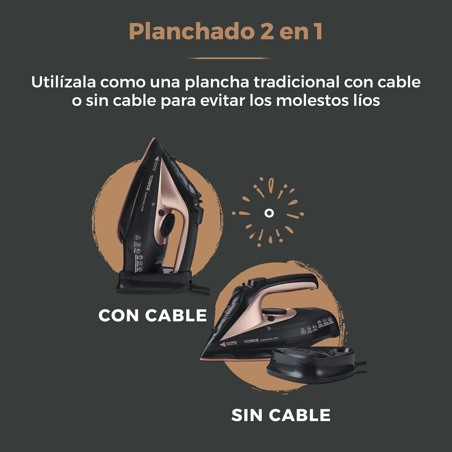 Tower T22008RG Plancha de Ropa Sin Cable – Plancha de Vapor con Suela Cerámica CeraGlide y Función de Vapor Variable, 2400 W – Negro y Oro Rosa