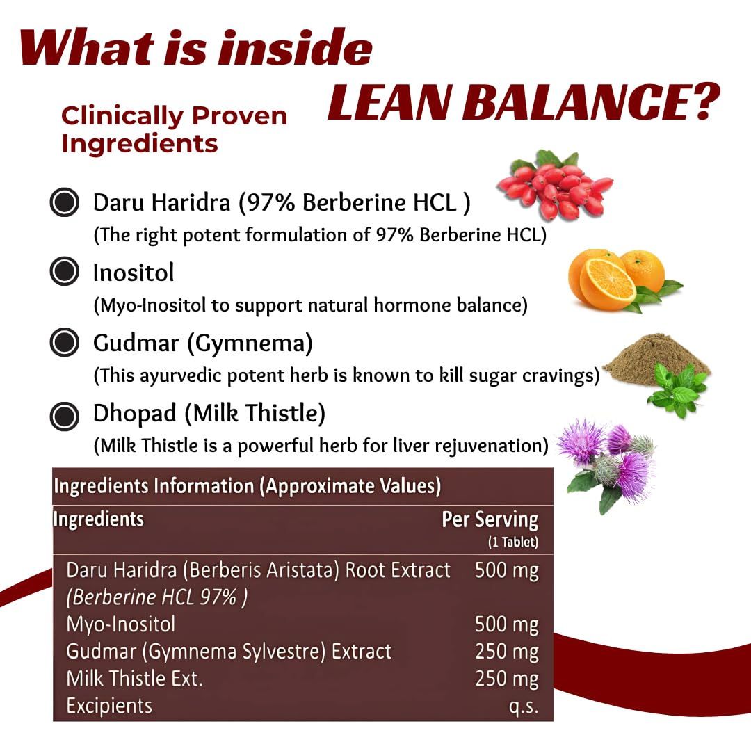 Buy Now Lean Balance Berberine Plus | Advanced Weight Loss And Hormo...