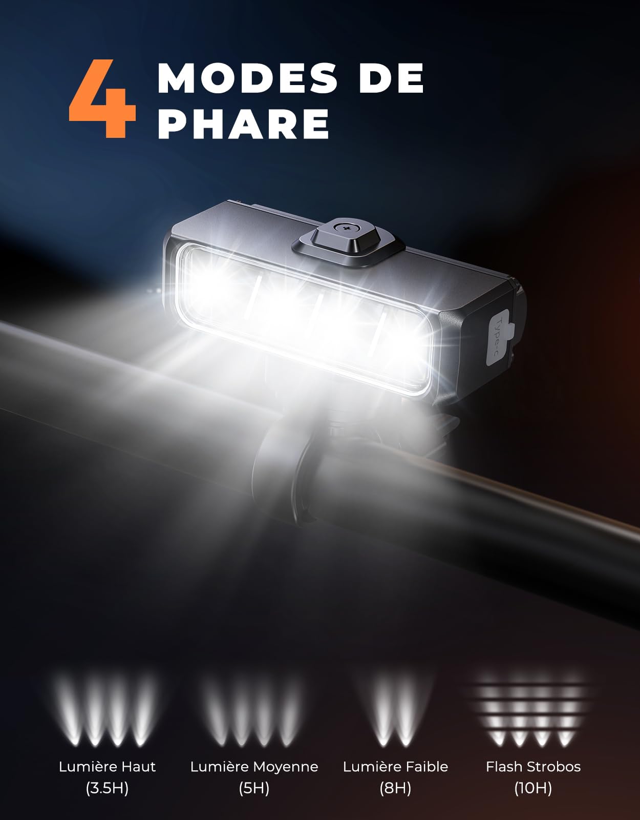EOIWUY Lumiere Velo Avant et Arriere 1500LM Super Lumineux Eclairage Velo LED Rechargeable USB IP65 Lampe Velo