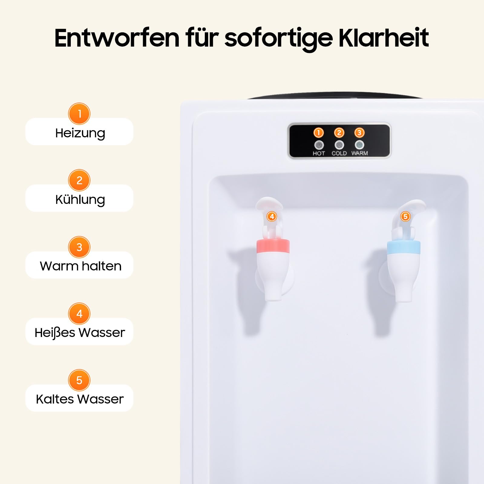 550W Elektrischer Wasserspender mit Kühlung Kalt-warm Mini Wasserspender für Den Haushalt 220 V Water Dispenser Kaltwasserspender Wasser Spender (Schwarz und Weiß)
